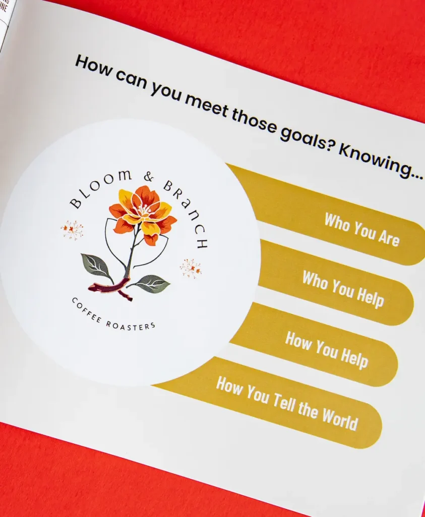 Marketing Machine - How you can meet those goals